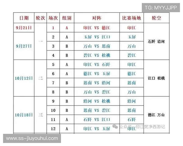 深度解析周六足球比赛场次及热门赛事亮点全方位攻略指南详解大全